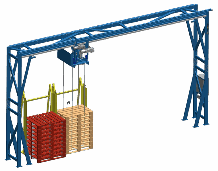 Pallet handling systemen